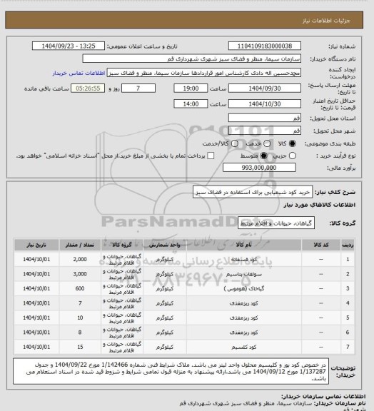 استعلام خرید کود شیمیایی برای استفاده در فضای سبز