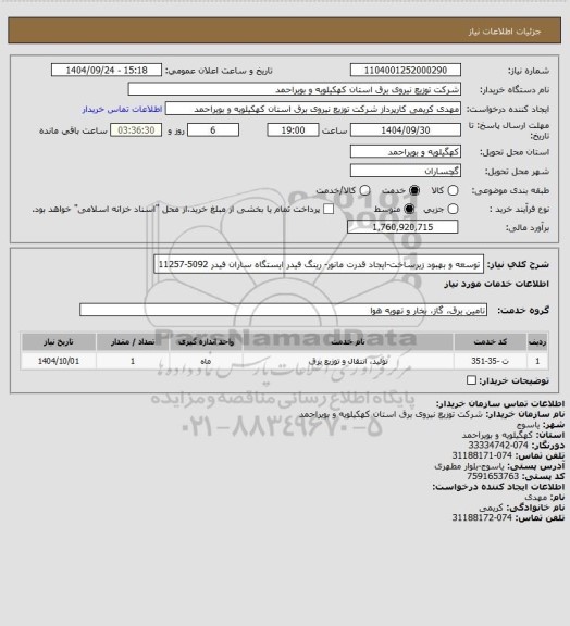 استعلام توسعه و بهبود زیرساخت-ایجاد قدرت مانور- رینگ فیدر ایستگاه ساران فیدر 5092-11257