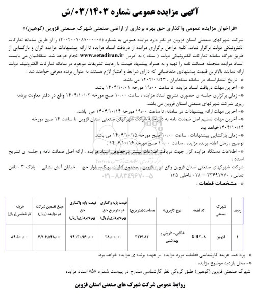 فراخوان مزایده واگذاری حق بهره برداری از اراضی صنعتی ...