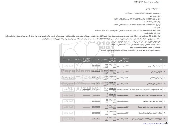 مزایده ضایعات تعمیرگاه خودرو....