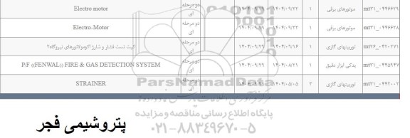 استعلام P/F (FENWAL)) FIRE & GAS DETECTION SYSTEM