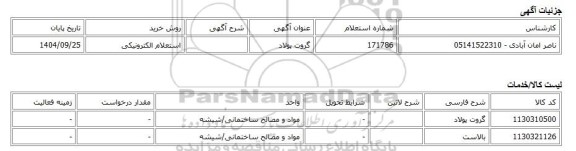 استعلام الکترونیکی، گروت پولاد