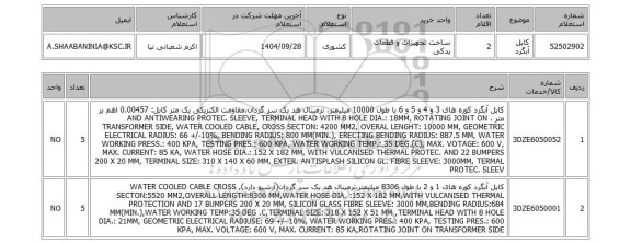 استعلام کابل آبگرد
