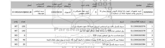 استعلام 	خرید تجهیزات جهت راه اندازی  لایروب استخر پیش ته نشینی واحد تصفیه خانه  آب شماره 2