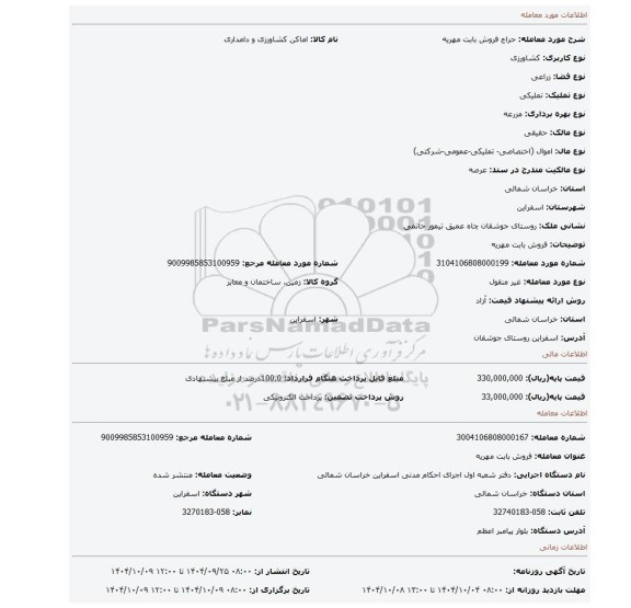 مزایده، فروش بابت مهریه