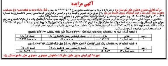 مزایده  شش دانگ عرصه دو قطعه زمین باغ مسکونی