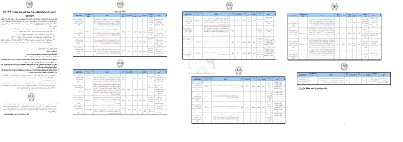 مزایده سراسری املاک تملیکی و مازاد بر نیاز 