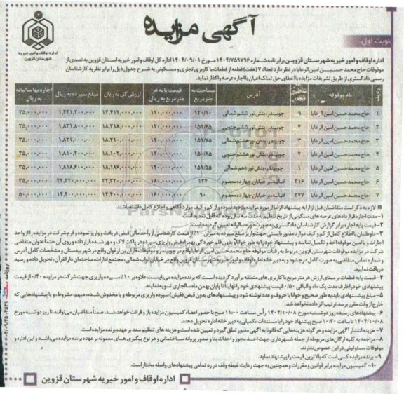 مزایده تعداد 7 قطعه از قطعات با کاربری تجاری و مسکونی 