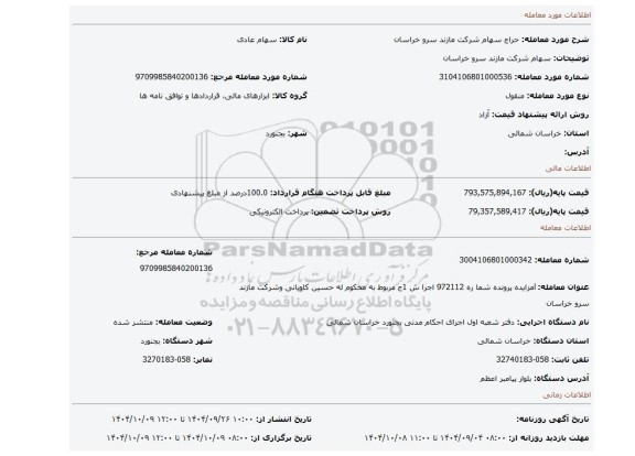 مزایده، سهام شرکت مازند سرو خراسان