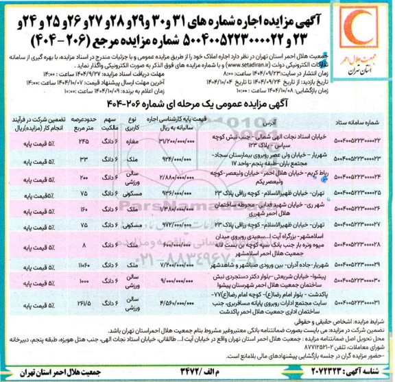مزایده اجاره املاک