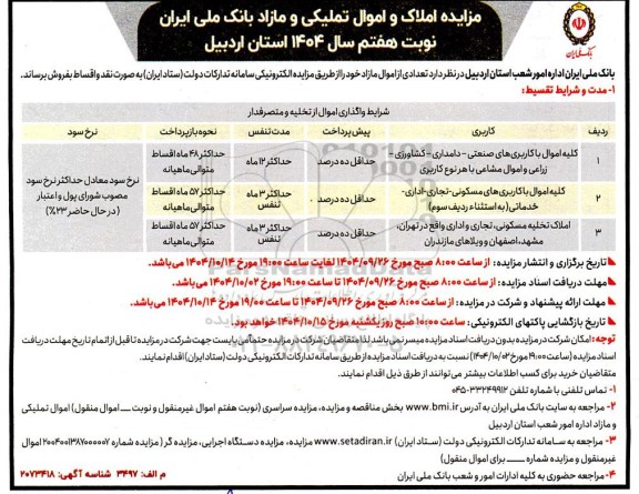 مزایده املاک و اموال تملیکی و مازاد نوبت هفتم 