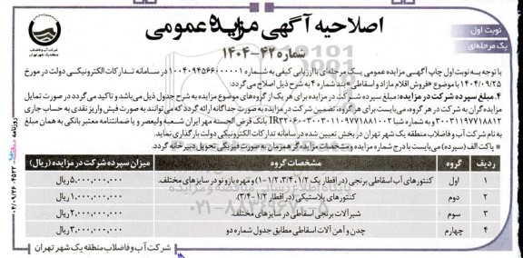 اصلاحیه مزایده فروش اقلام مازاد و اسقاطی