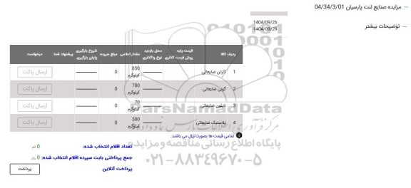 مزایده انواع کارتن ضایعاتی و...