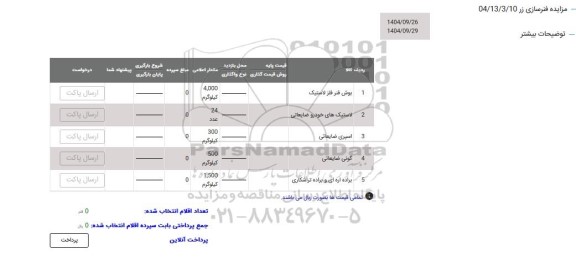 مزایده بوش فنر فلز لاستیک ...