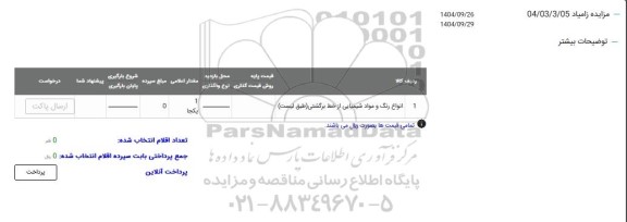 مزایده انواع رنگ و مواد شیمیایی از خط برگشتی