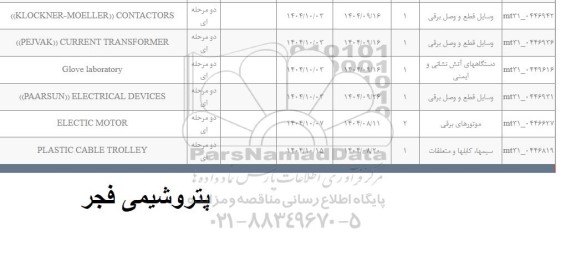 استعلام ((KLOCKNER-MOELLER) CONTACTORS....