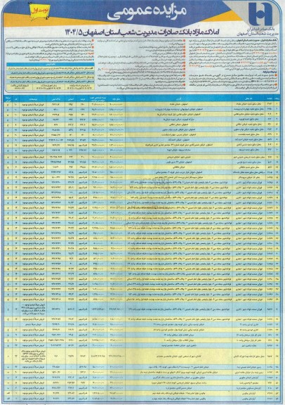 مزایده فروش تعداد 54 رقبه از املاک تملیکی و مازاد