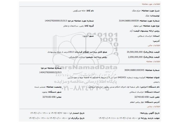 مزایده، ملک
