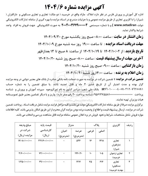 مزایده واگذاری املاک مازاد