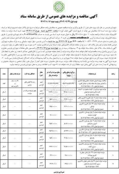 مناقصه و مزایده بهره برداری از 20 وجه بیلبورد و 100 وجه لایت باکس...