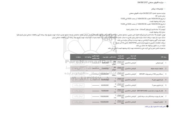 مزایده قالبهای صنعتی 