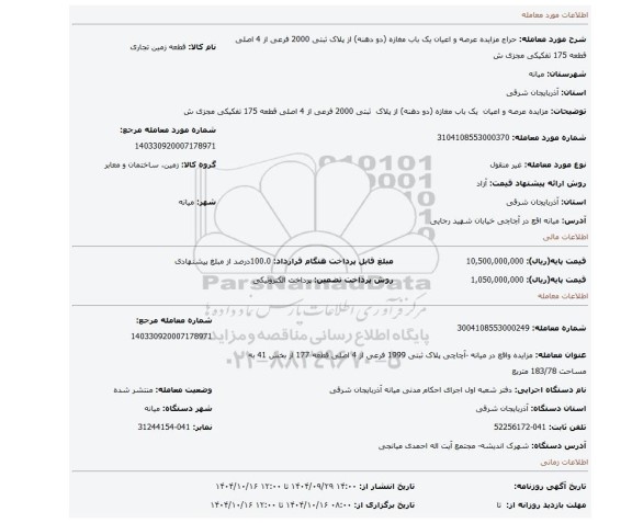 مزایده، مزایده عرصه و اعیان  یک باب مغازه (دو دهنه) از پلاک  ثبتی 2000 فرعی از 4 اصلی قطعه 175 تفکیکی مجزی ش