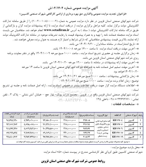 فراخوان تجدید مزایده عمومی واگذاری حق بهره برداری از اراضی کارگاهی شهرک صنعتی 