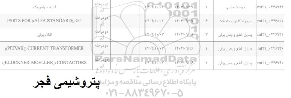 استعلام اسید سولفوریک....