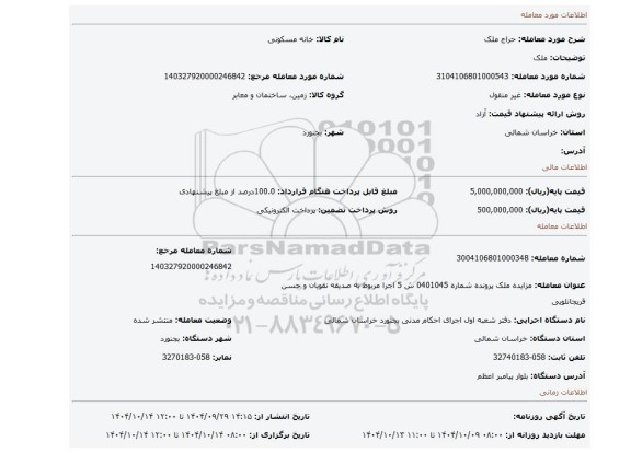 مزایده، ملک