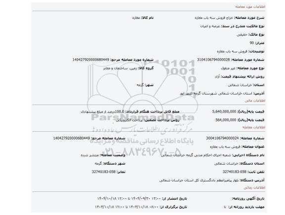 مزایده، فروش سه باب مغازه