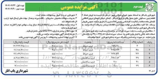  مزایده فروش تعداد 6 قطعه زمین مسکونی - نوبت دوم