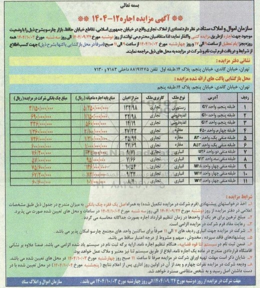 مزایده اجاره املاک تجاری 
