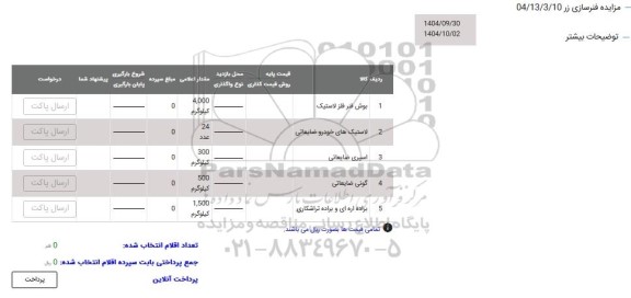 مزایده بوش فنر فلز لاستیک  ...