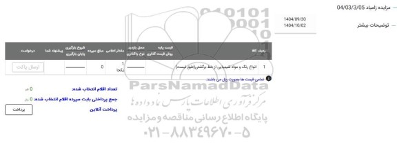 مزایده انواع رنگ و مواد شیمیایی از خط برگشتی 