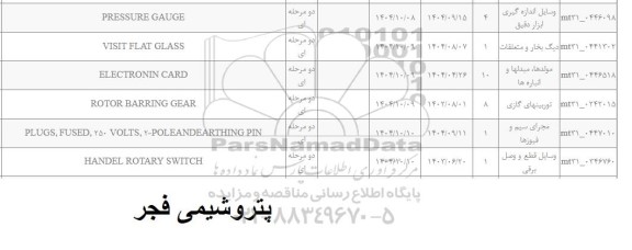 استعلام PRESSURE GAUGE و...
