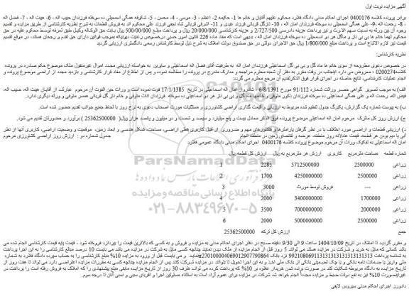 مزایده ملک 
