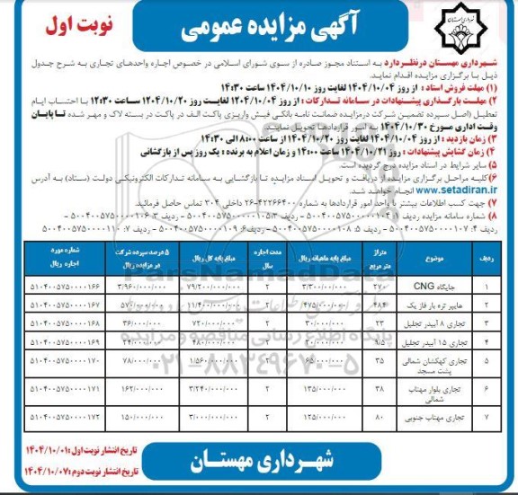 مزایده اجاره واحدهای تجاری