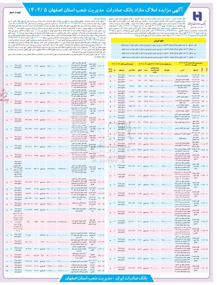مزایده فروش تعداد 54 رقبه از املاک تملیکی و مازاد- نوبت دوم