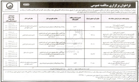 فراخوان  تکمیل عملیات آبرسانی به دهکده دامداران.....