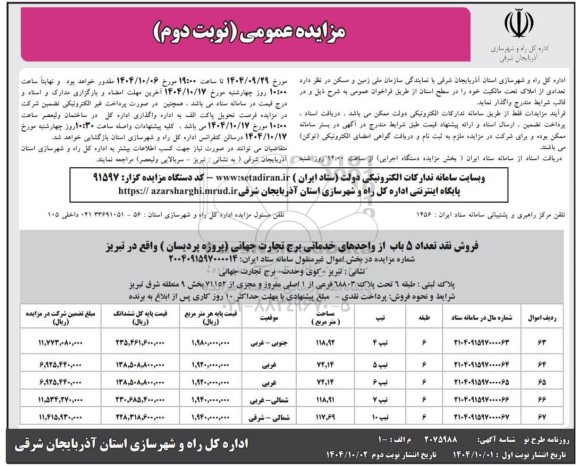 فراخوان مزایده واگذاری تعدادی از املاک 