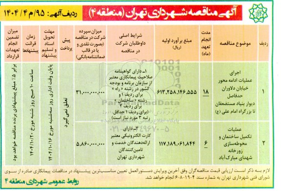 مناقصه اجرای عملیات ادامه محور خیابان دلاوران حد فاصل دیوار بنیاد مستضعفان ...