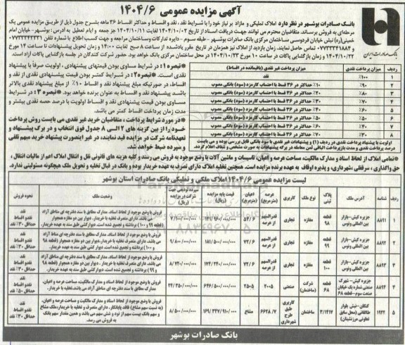 مزایده فروش املاک تملیکی و مازاد بانک صادرات