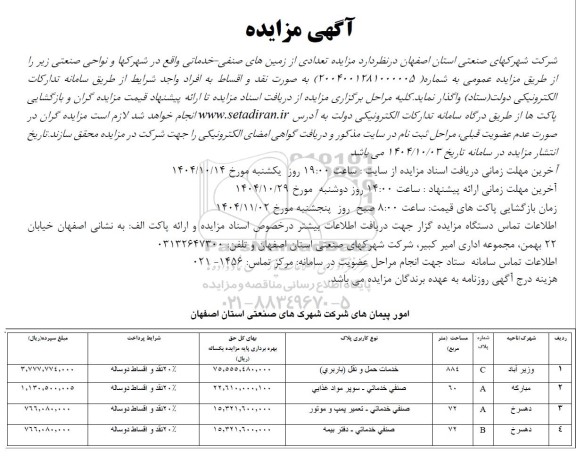 مزایده تعدادی از زمینهای صنفی خدماتی