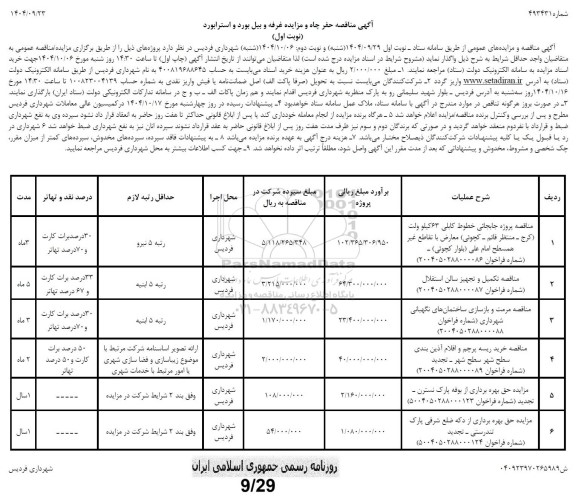 مناقصه و مزایده حق بهره برداری از بوفه پارک نسترن ....