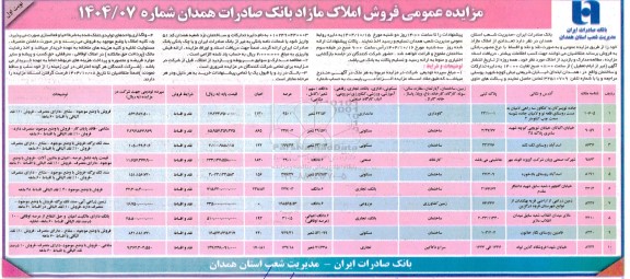 مزایده عمومی فروش املاک مازاد بانک صادرات