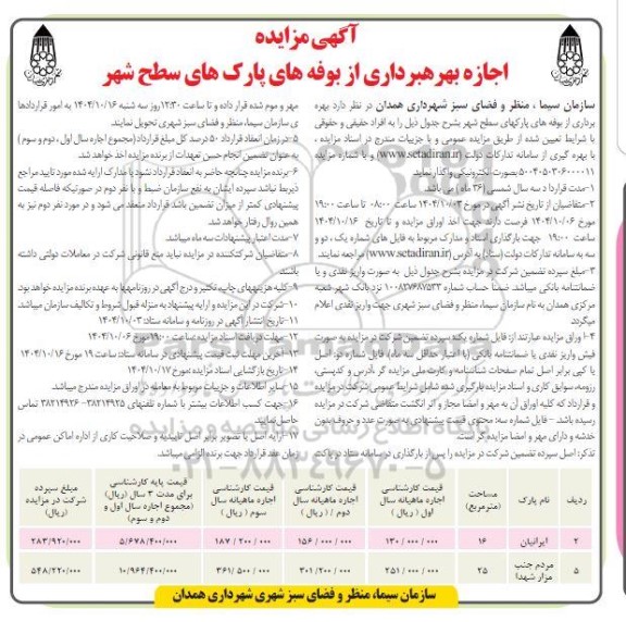 مزایده اجازه بهره برداری از بوفه های پارکهای سطح شهر 