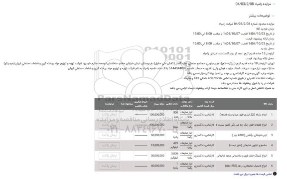 مزایده انواع بشکه 220 لیتری فلزی در باز و بسته...