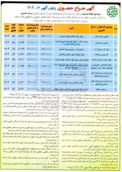 حراج حضوری نانوایی پیک دانش....