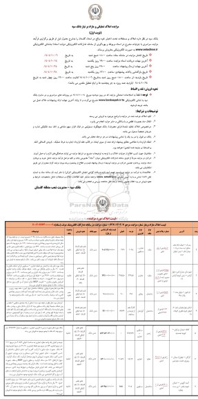 مزایده املاک تملیکی و مازاد بر نیاز بانک سپه