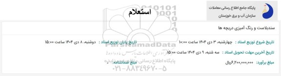 استعلام سندبلاست و رنگ آمیزی دریچه ها